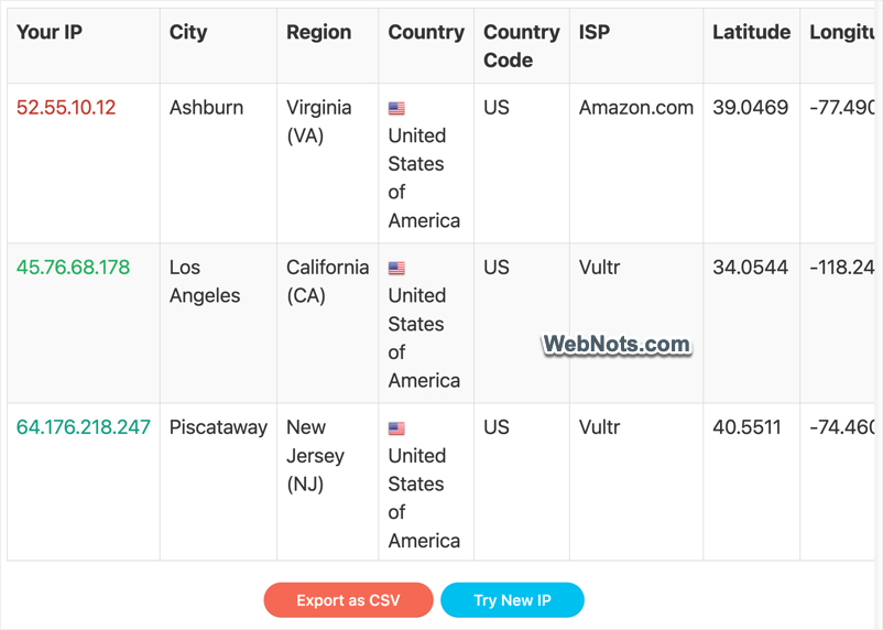 Bulk Geo IP Tool Output