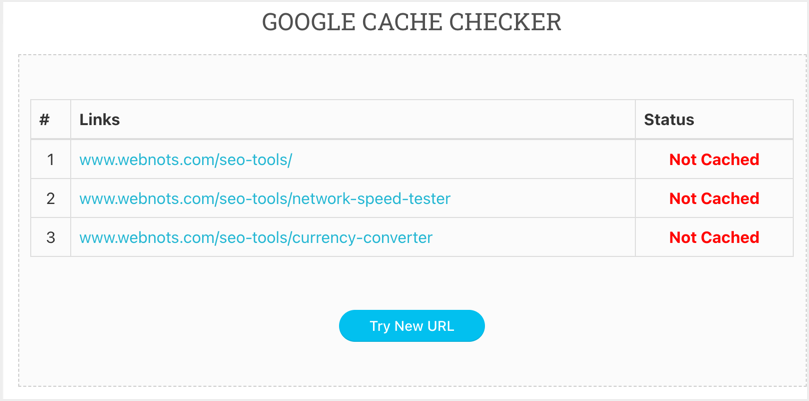 Google Cache Checker Not Cached